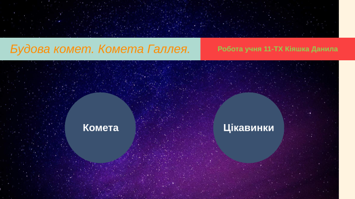 Будова Комет. Комети by Данил Кияшко on Prezi