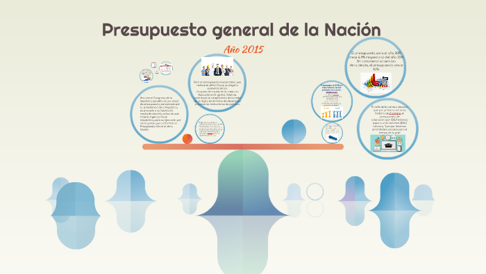 Presupuesto general de la Nación by Valentina Rosero on Prezi