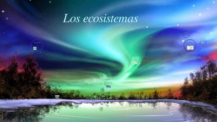 Los ecosistemas by Car García on Prezi