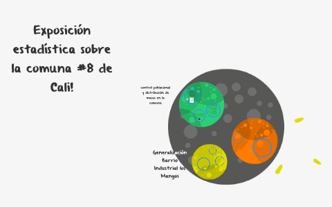 Comuna 8 Cali... by Angel David Cordoba on Prezi