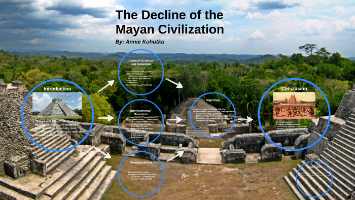 Decline of the Mayan Civilization by Annie Kohutka