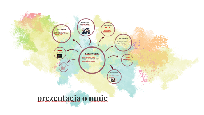 Prezentacja O Mnie By Maryla Giemza On Prezi 4858