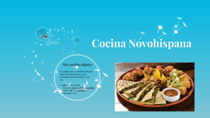 Cocina Novohispana by Mike Báez