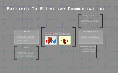 Barriers To Effective Communication by Stuart Nixon on Prezi