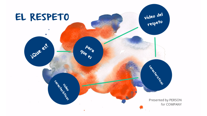 El respeto by Yerson David Suarez Guerrero on Prezi