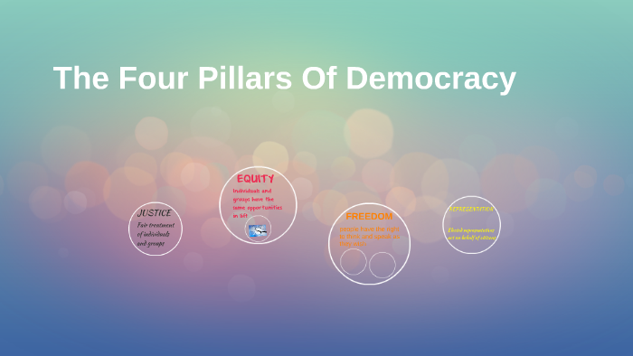 list and explain the four pillars of democracy
