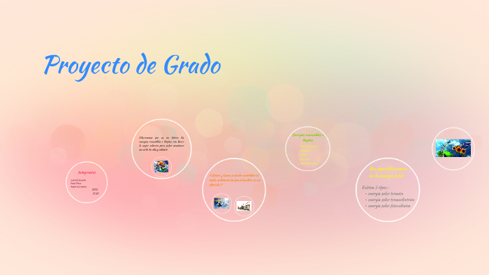 Proyecto de Grado by Angela Sarmiento on Prezi