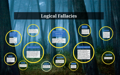 Logical Fallacies by on Prezi