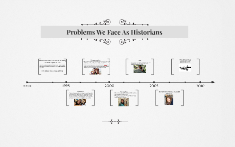 Problems We Face As Historians by Ernelo Das