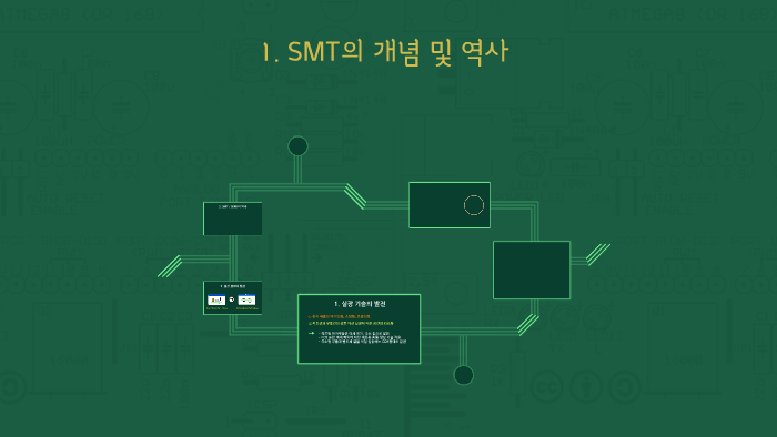 что значит smt