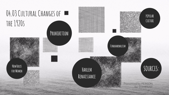1920s Values 04.03 Cultural Changes of the 1920s by Naidily Valero on Prezi