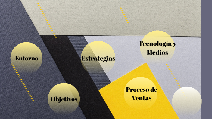 Plan de Marketing by Jennyfer Martita Cordon Guerra on Prezi