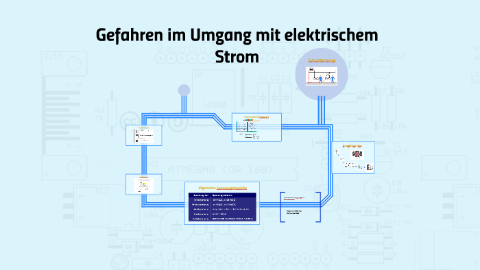 Gefahren im Umgang mit elektrischem Strom by Filippos Karasakalidis