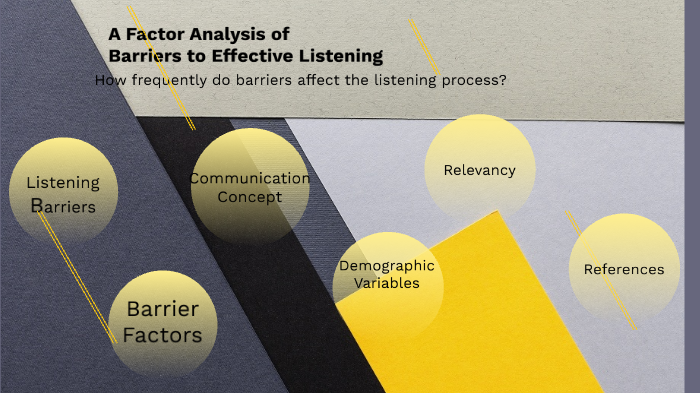 Importance of Listening by Nicole Elizabeth on Prezi