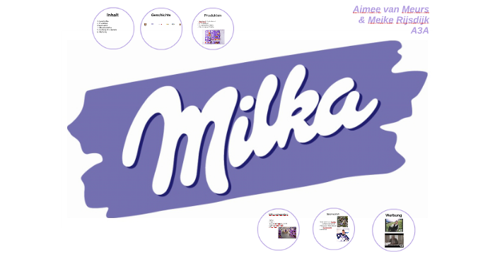 Milka Duits By Aimee V M On Prezi