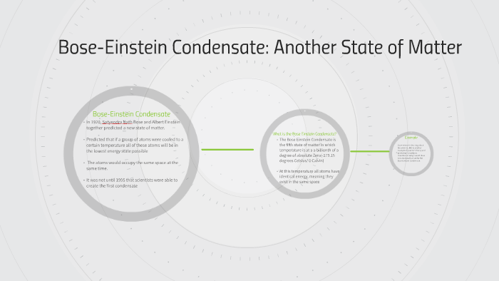 Bose-Einstein Condensate:Another State of Matter by Amolbir Boparai on ...