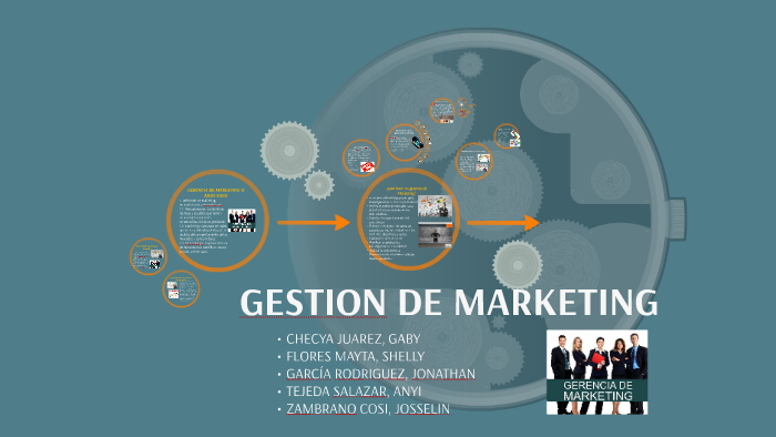 GESTION DE MARKETING by Jonathan Garcia Rodriguez on Prezi