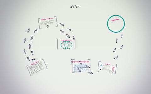 Se7en by on Prezi