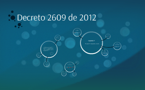 Decreto 2609 De 2012 By On Prezi