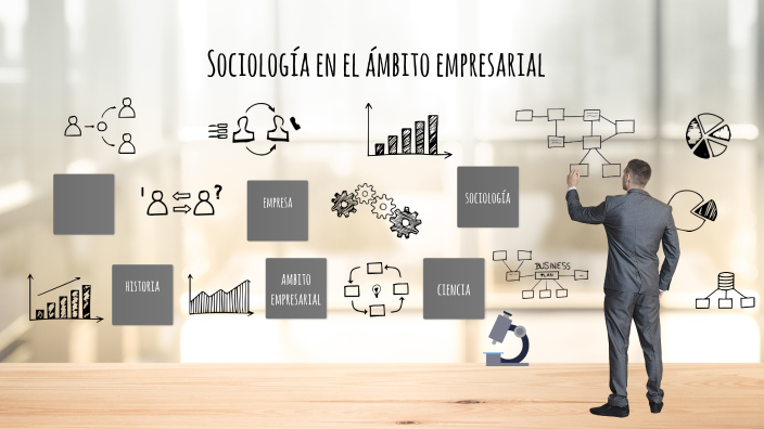 Sociología en el ámbito empresarial by johan adrian on Prezi