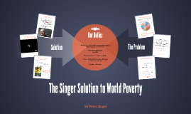 The SInger SOlution to World Poverty by Mark Thorsby on Prezi