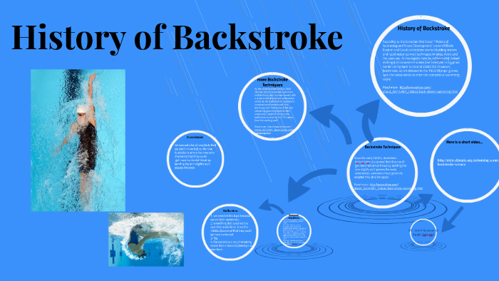 The History of Swimming Strokes