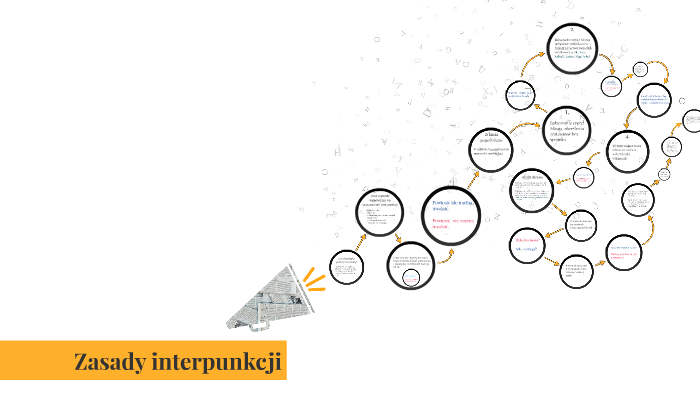 Zasady interpunkcji by Paweł Majsterek on Prezi