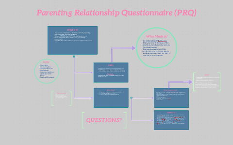 Parenting Relationship Questionnaire (PRQ) by