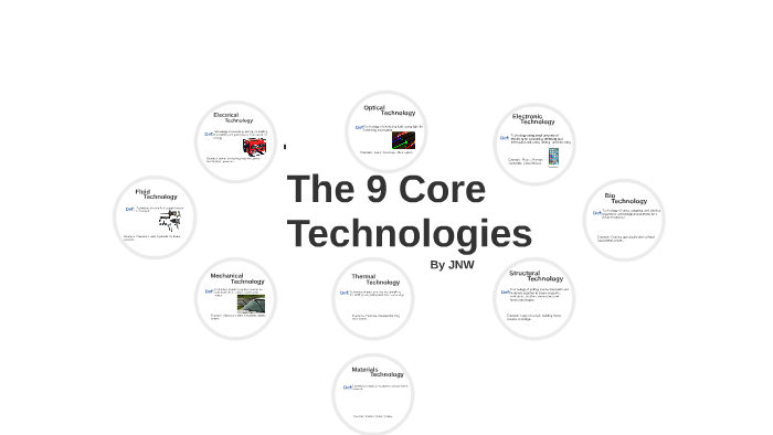 The 9 Core Technologies by Joseph W on Prezi