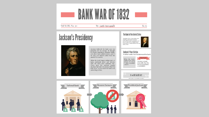 BANK WAR OF 1832 by Aarti Aravapalli on Prezi
