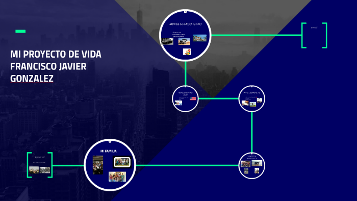 MI PROYECTO DE VIDA by FRANCISCO GONZALEZ on Prezi