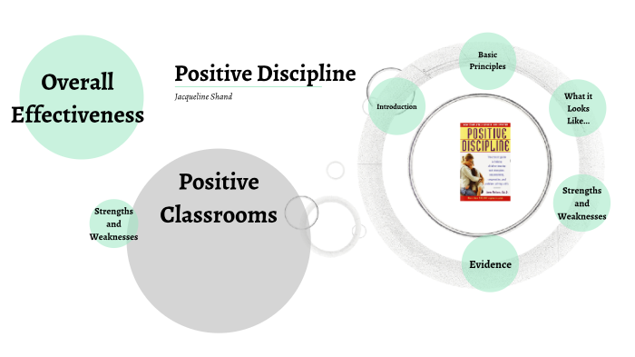 Positive Discipline And Classrooms By Jacqueline Shand On Prezi