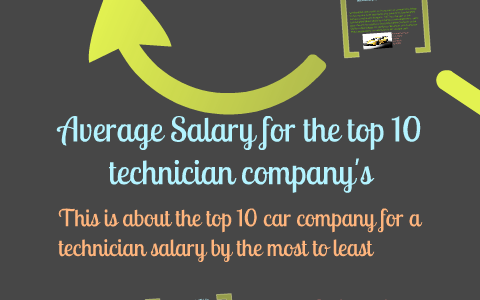 Average Salary For Top 10 Automotive Technician By Josue Jose On Prezi