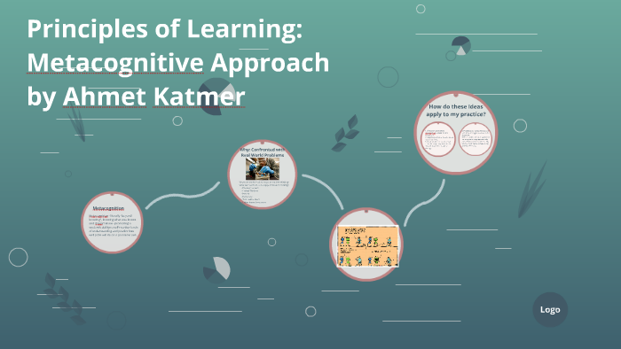 Principles of Learning: Metacognitive Approach by ahmet katmer on Prezi