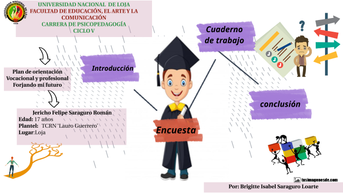 Https prezi.com discount r0_et_jx_sj3 la-educacion-y-las-carreras-profesionales