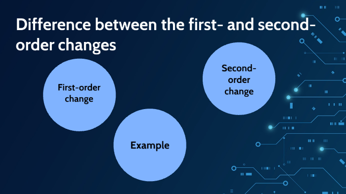 difference-between-the-first-and-second-order-changes-by-yufang-feng