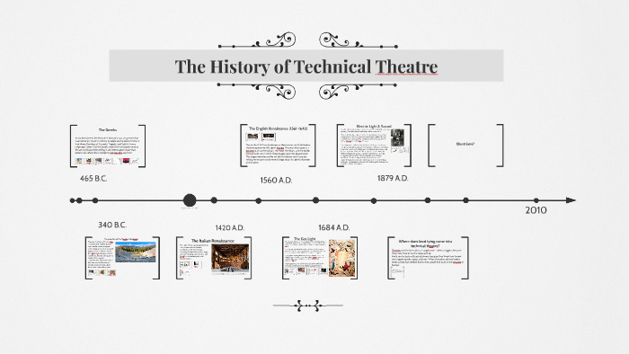 The History of Technical Theatre by DAVID GRAYBILL on Prezi