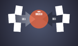 Untitled Prezi