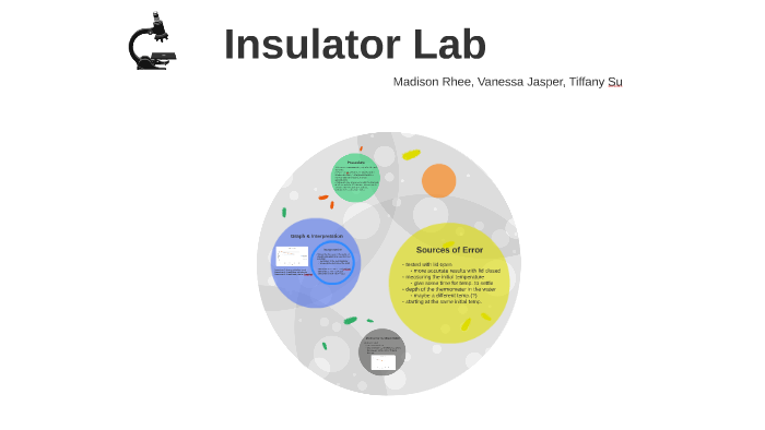 Insulator Lab Insulator Lab by Madison R. on Prezi