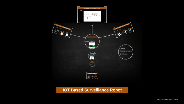 iot based surveillance robot