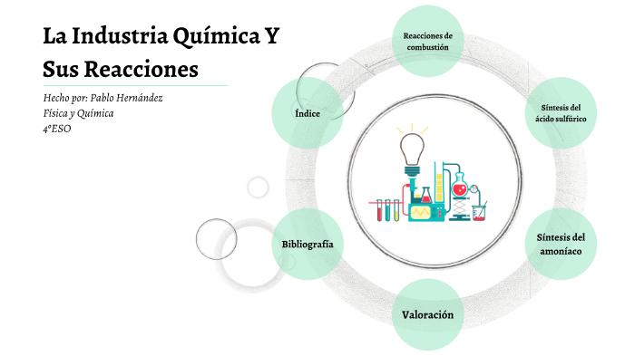 La Industria Química Y Sus Reacciones by Pablo Hernandez on Prezi