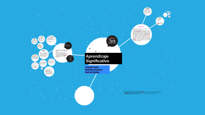 Aprendizaje Significativo by Nathalie Ramírez on Prezi