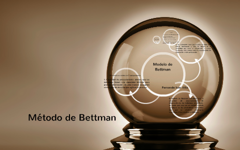Modelo de Bettman by Fer Villa on Prezi Next