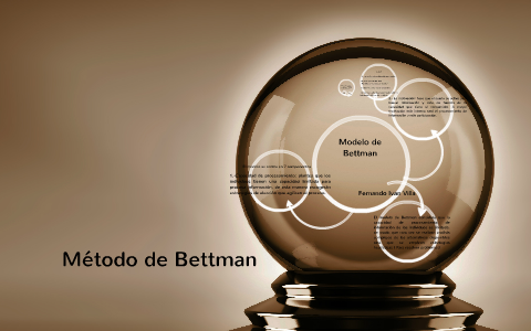 Modelo de Bettman by Fer Villa on Prezi