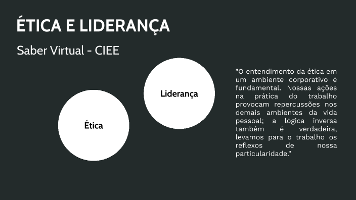 Ética e Liderança by Rafaela Meriele on Prezi
