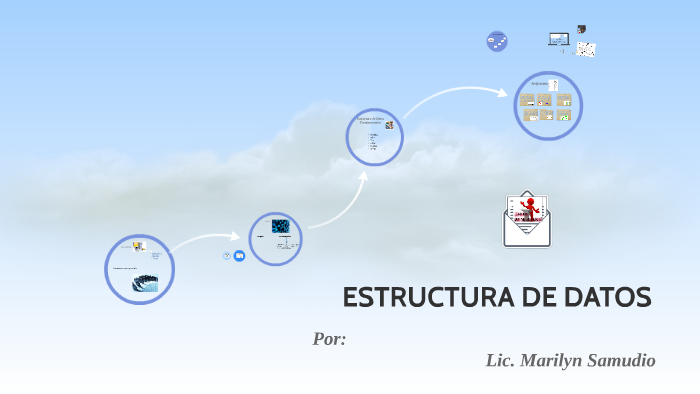 ESTRUCTURA DE DATOS by marilyn samudio on Prezi