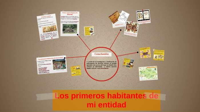 Los primeros habitantes de mi entidad by Alejandro Hernandez on Prezi