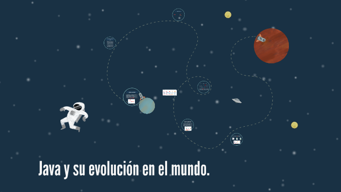 Java y su evolución en el mundo. by Abdi Asbel Mata on Prezi