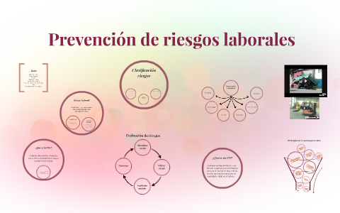 Prevención de riesgos laborales by lucia espmar on Prezi