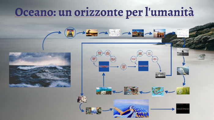 Tesina Maturità by Lorenzo De Pasquale on Prezi